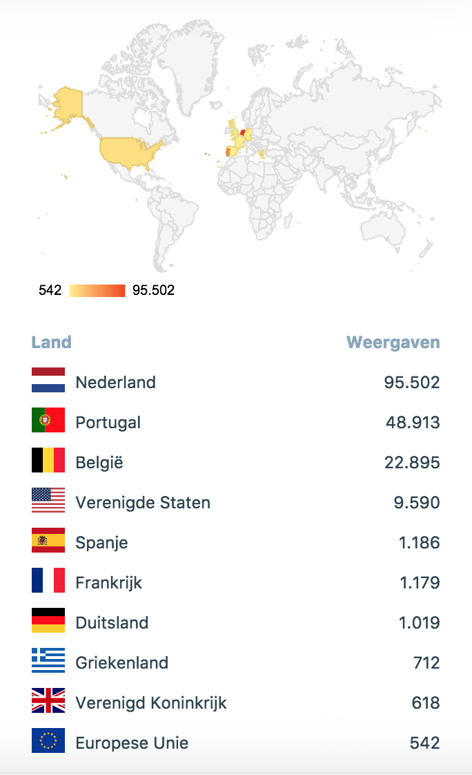 Het aantal weergaven per land in 2017 op de kaart en in cijfers